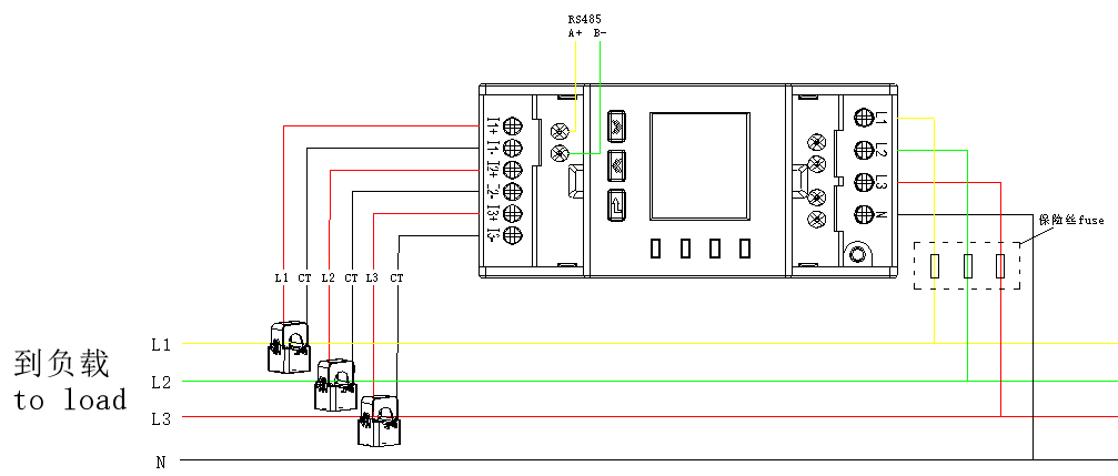 Section 3